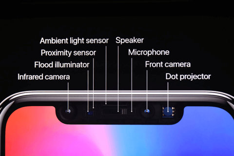 Orijinal  iPhone   Kamera